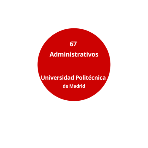 67 Administrativo Universidad Politécnica de Madrid ED. 2026