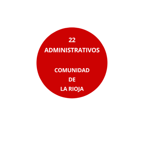 Administrativos Comunidad Autónoma de La Rioja