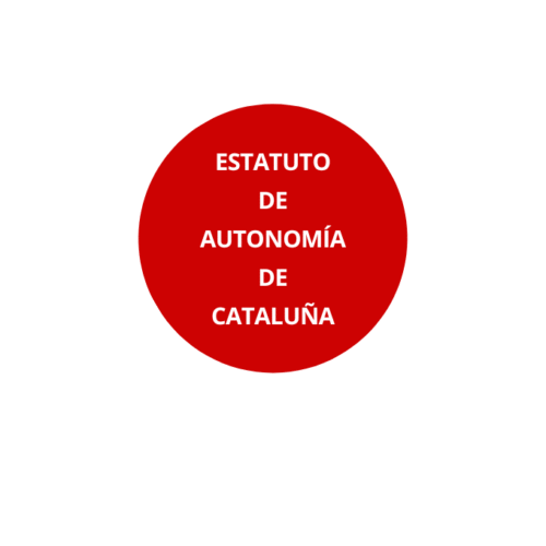 Estatuto de autonomía de Cataluña/Catalunya